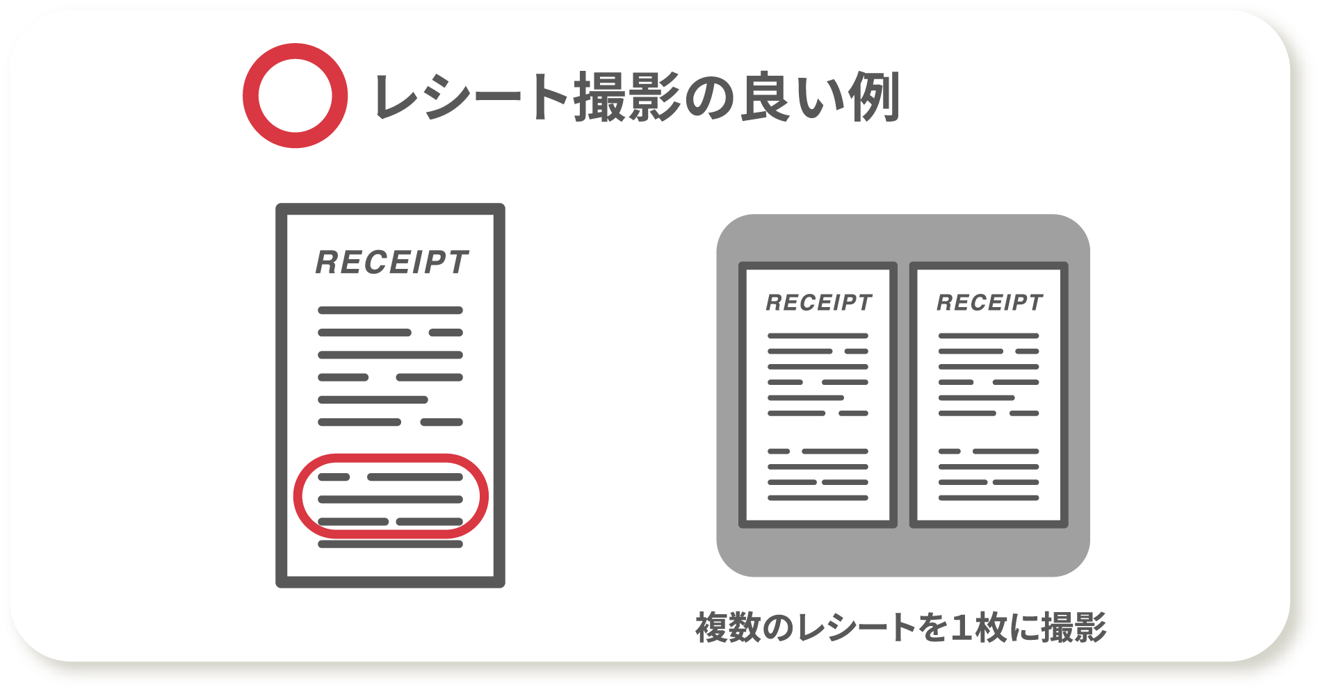 レシート撮影の良い例